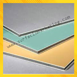 Surfacio Marketing